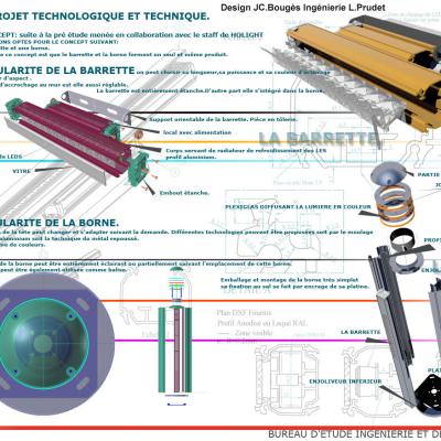 Design industriel HOLIGHT